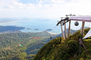 Cable Cars